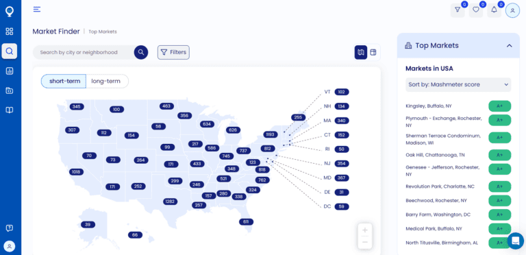 Market Analysis Real Estate - Mashvisor's Market Finder