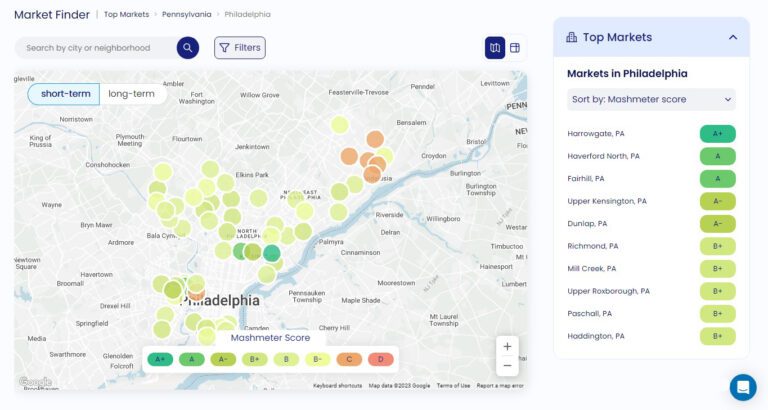 Short Term Rental Data - Market Finder