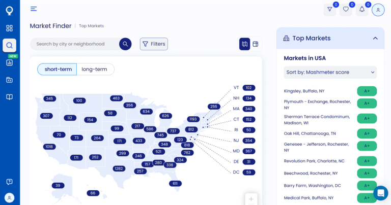 NOI and Cap Rate - Mashvisor's Market Finder