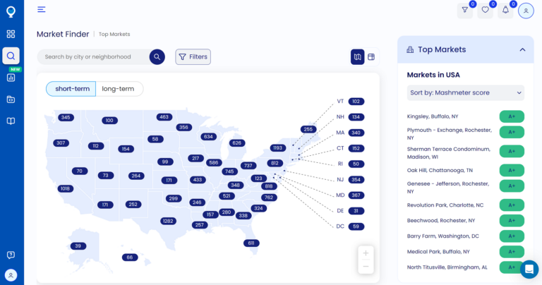 Airbtics - Mashvisor's Property Finder