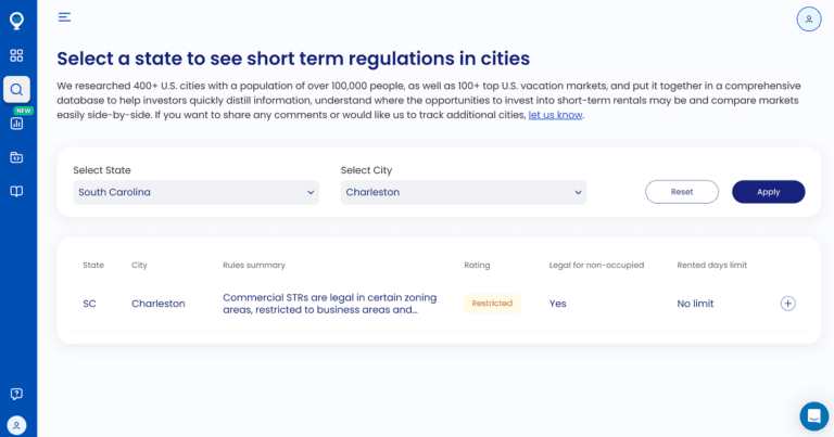 How to stay competitive in Airbnb market #AirbnbCompetition, Checkmate  Rentals posted on the topic