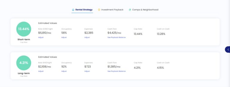 Calculate Property Value - Mashvisor Cap Rate Calculator