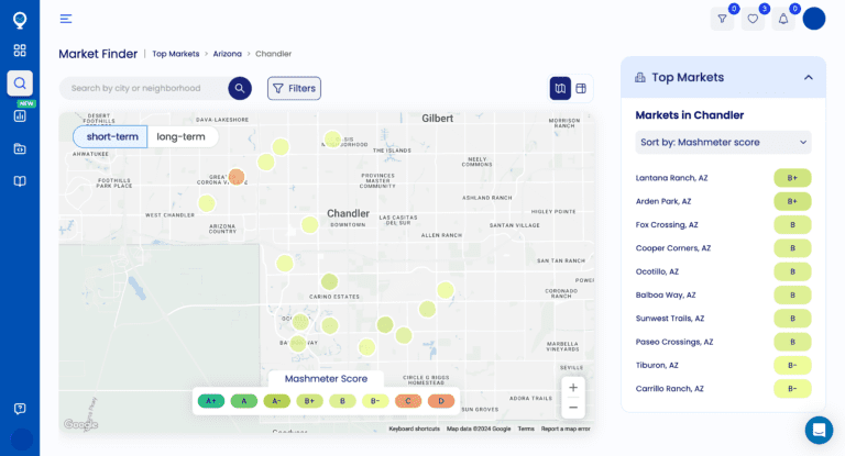 A screenshot of Mashvisor's Market Finder tool showing a heatmap of Chandler, Arizona.