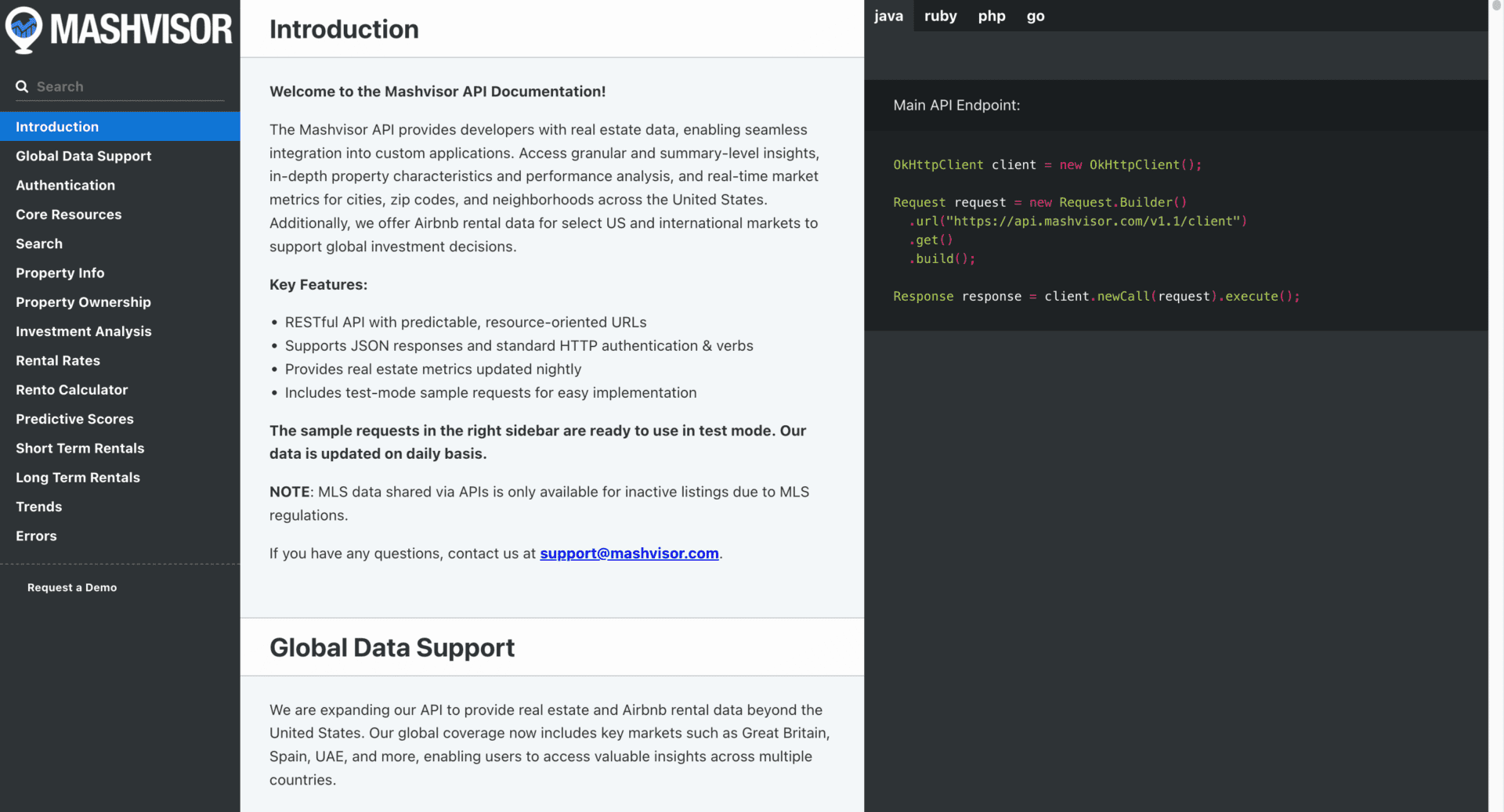 Best Airbnb Data API Providers for STR Investors | Mashvisor