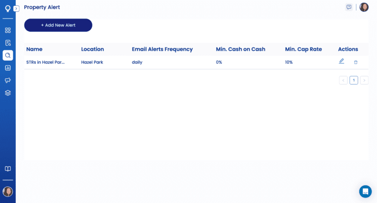 A screenshot of Mashvisor's Property Alerts page