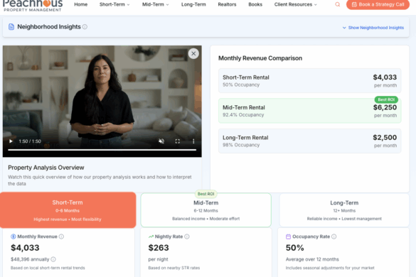 How PeachHaus Uses Mashvisor’s API to Power the Profit Pathway Dashboard