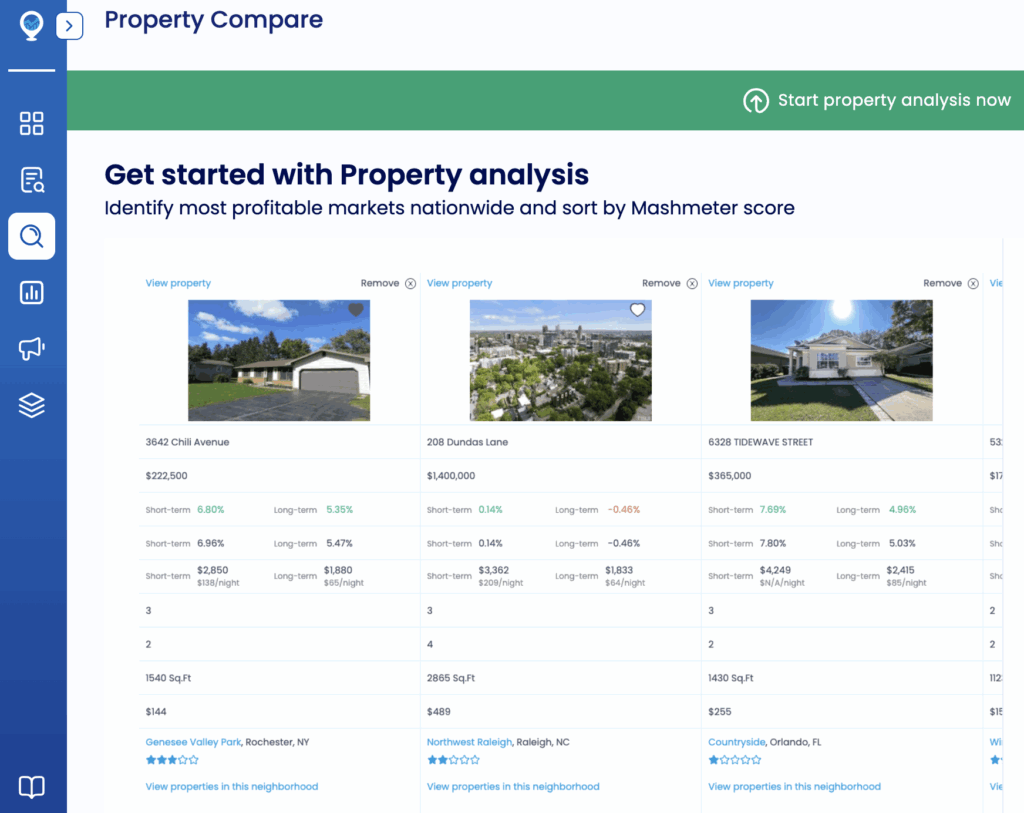 Mashvisor's tool for property analysis