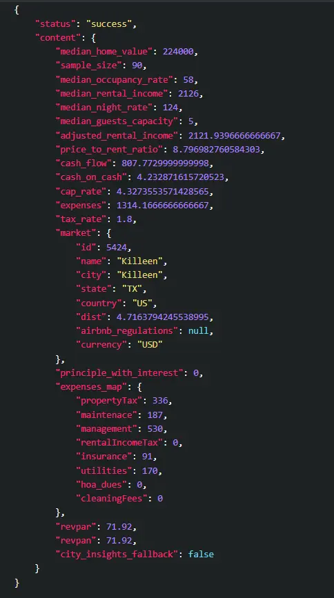 A typical JSON response