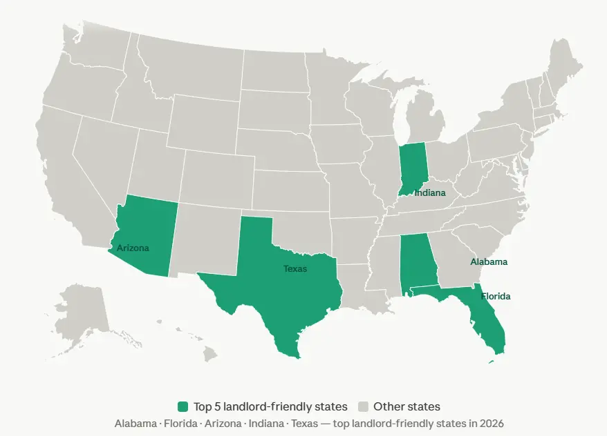 The landlord friendly states 2026 highlighted in green
