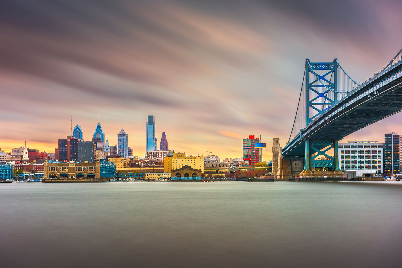 Philadelphia Real Estate Market Report 2019