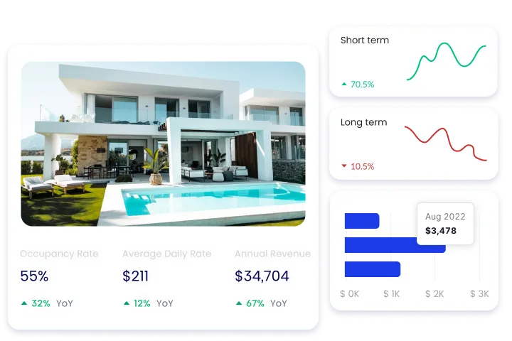 #1 Airbnb Calculator: Your Reliable Short Term Rental Calculator